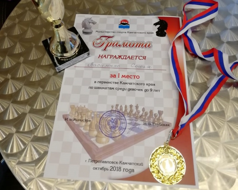Юные шахматисты Петропавловска продемонстрировали высокие результаты в рамках первенства Камчатского края