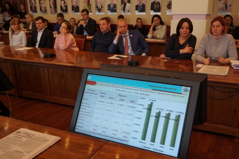 В Петропавловске-Камчатском состоялись публичные слушания проекта бюджета города