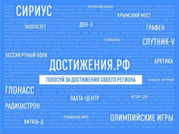 Горожане могут проголосовать за достижения края на портале всероссийского проекта