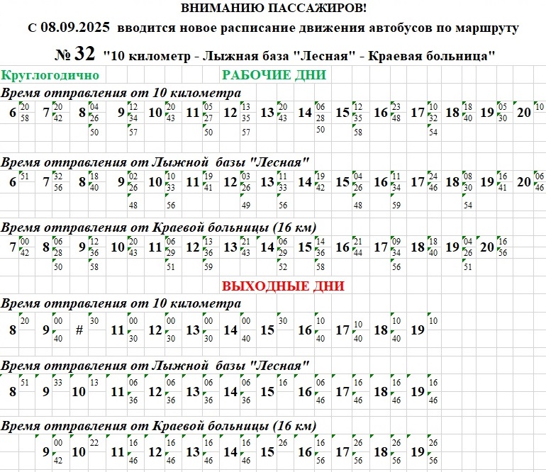 Владимир Путин провел торжественную церемонию завершения строительства Камчатской краевой больницы Владимир Путин провел торжественную церемонию завершения строительства Камчатской краевой больницы