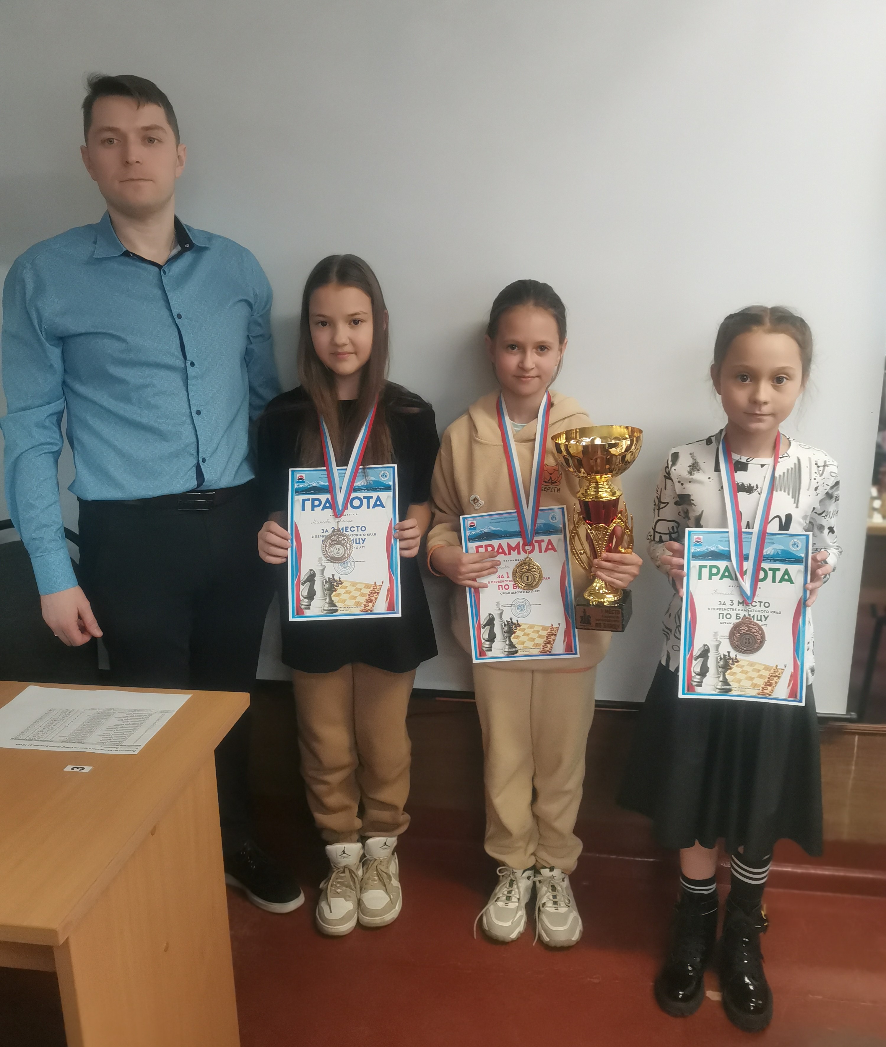 Подведены итоги первенства города по быстрым шахматам и блиц-турниру среди школьников Подведены итоги первенства города по быстрым шахматам и блиц-турниру среди школьников