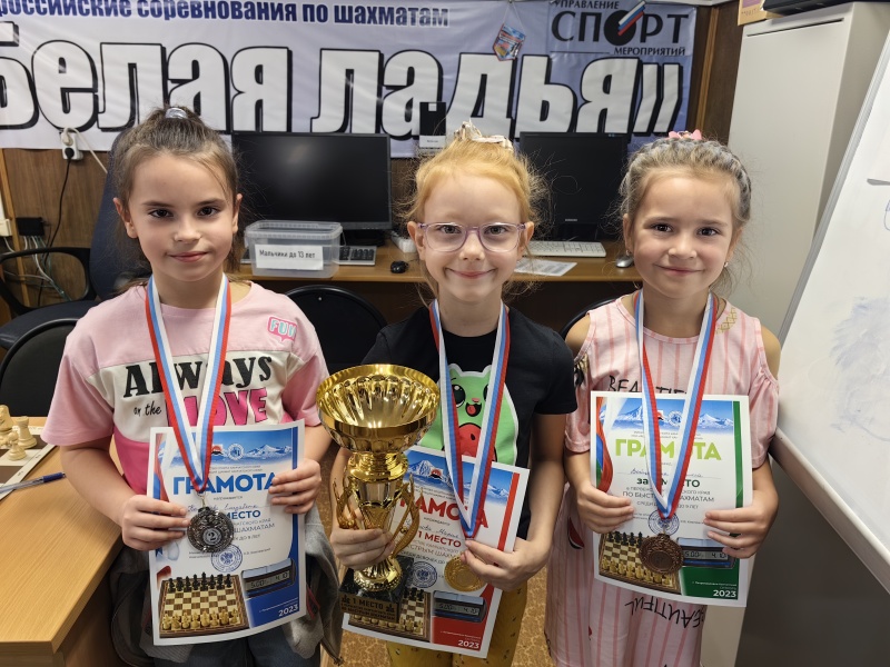 Юные шахматисты из Петропавловска-Камчатского показали достойные результаты на первенстве края